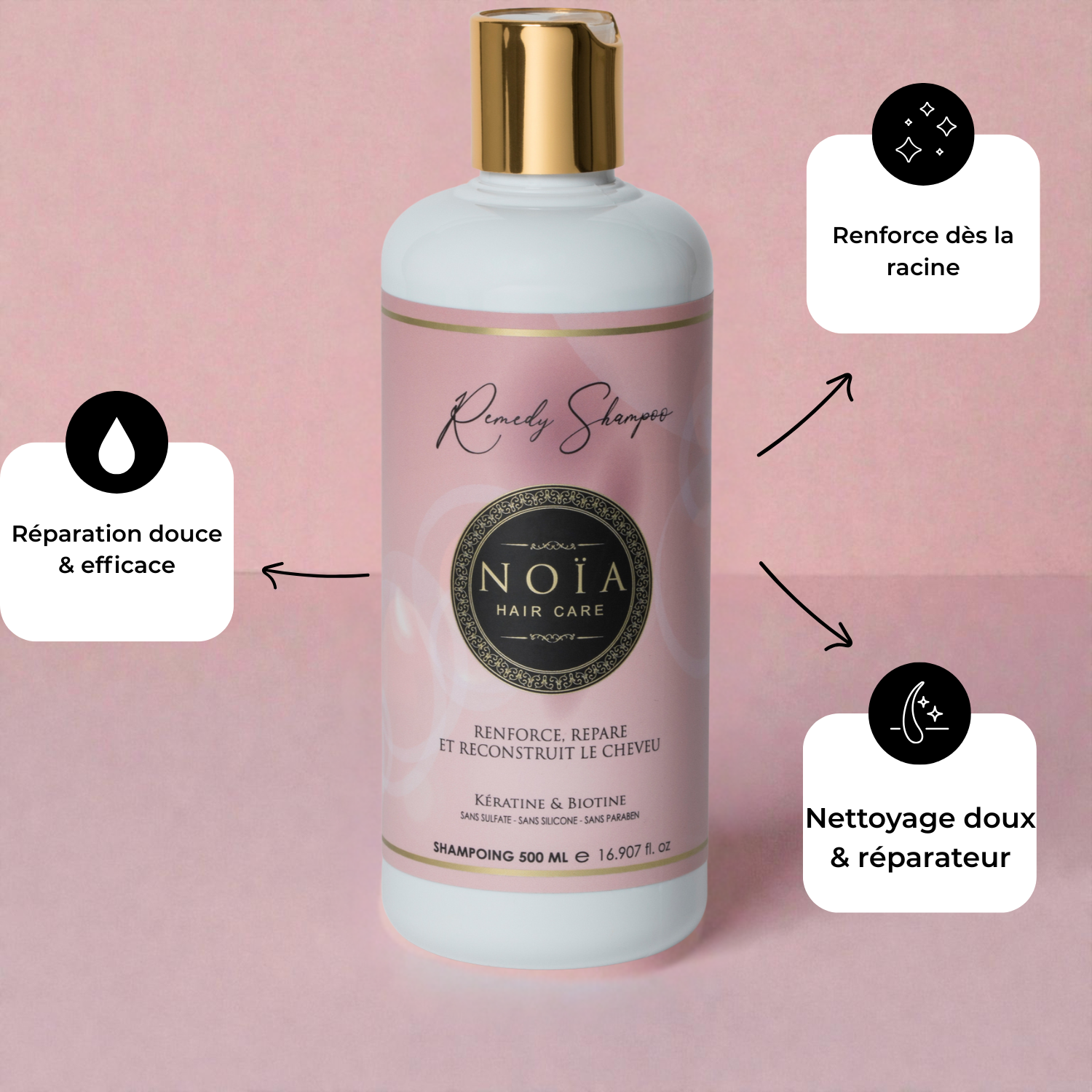 Coffret Remedy NOÏA Hair – Routine Réparatrice – Shampoing, Masque & Sérum