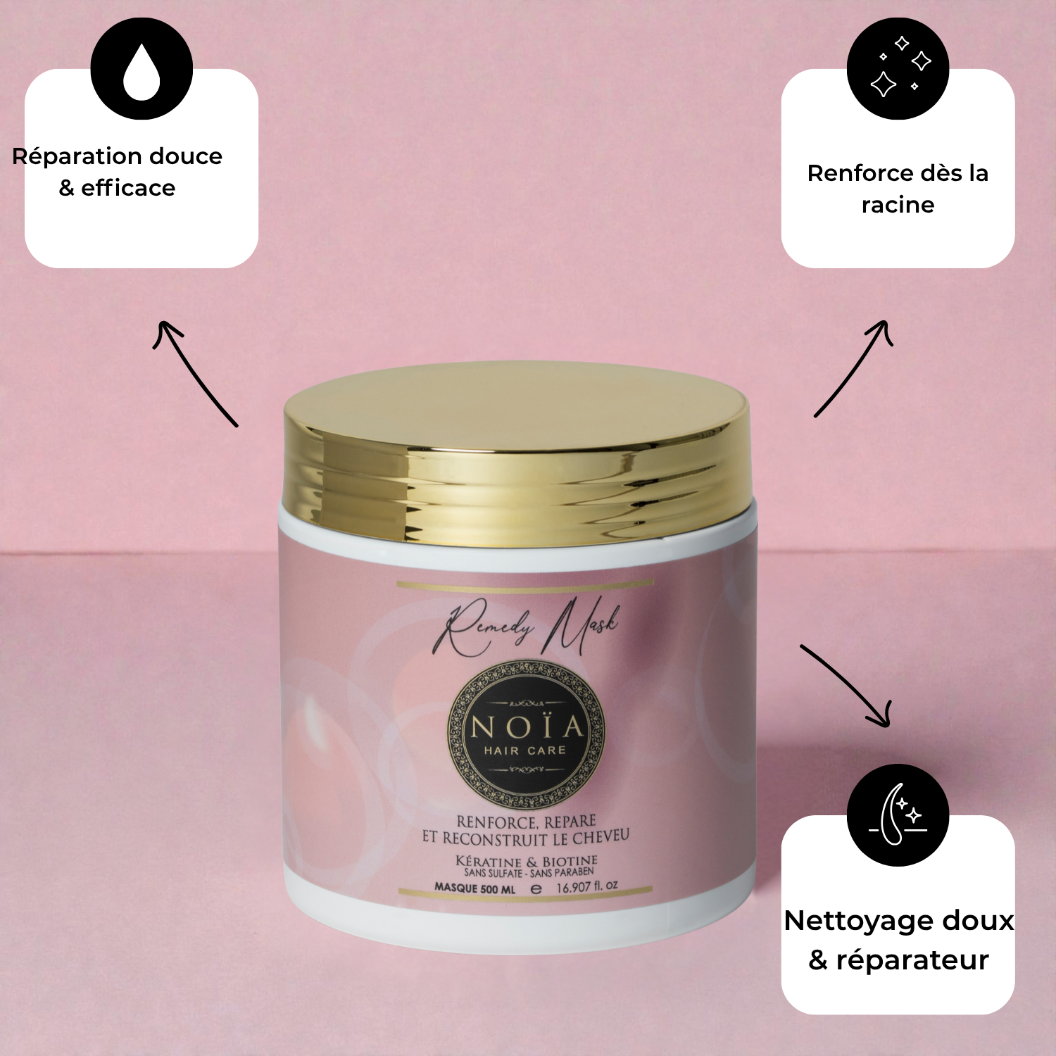Coffret Remedy NOÏA Hair – Routine Réparatrice – Shampoing, Masque & Sérum