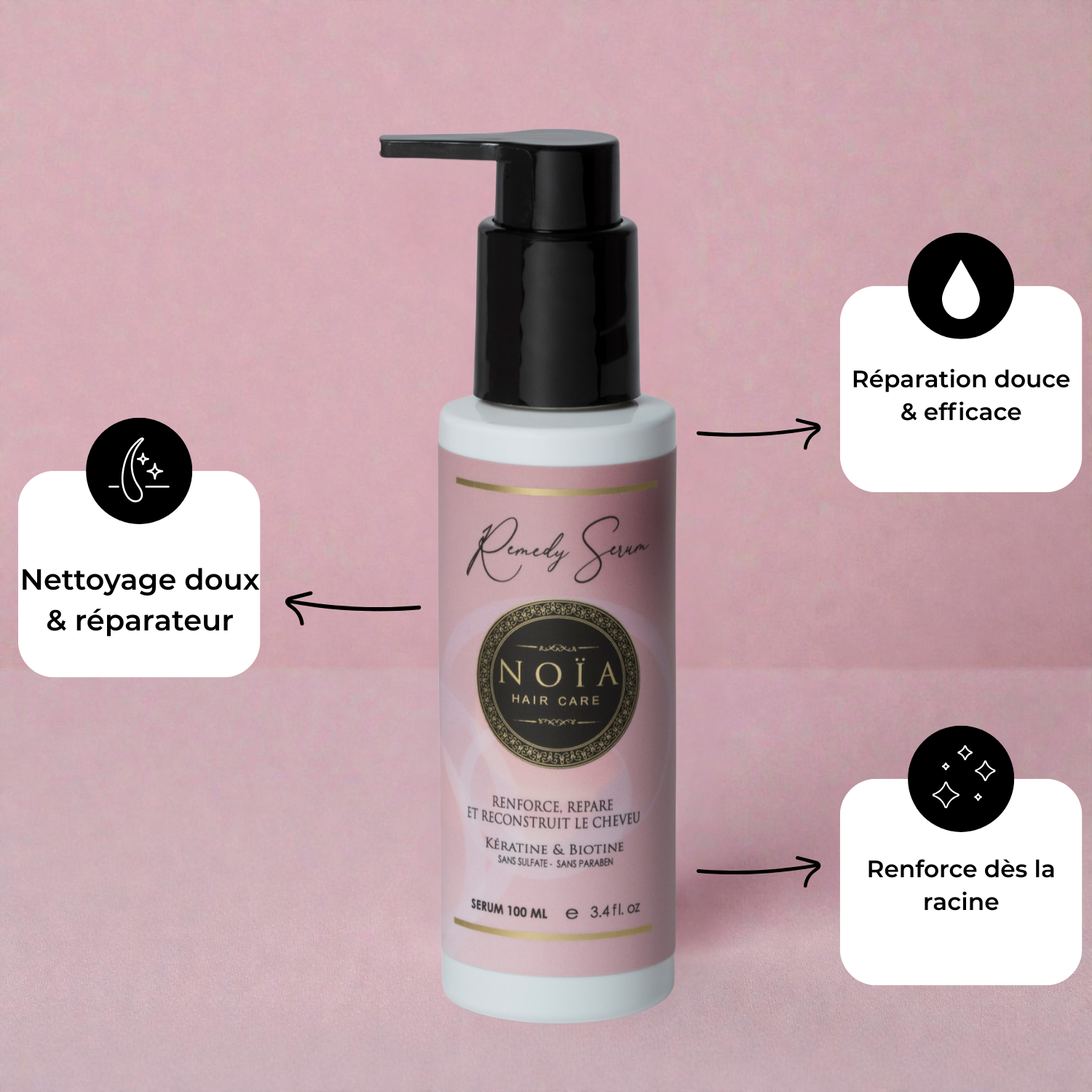 Coffret Remedy NOÏA Hair – Routine Réparatrice – Shampoing, Masque & Sérum