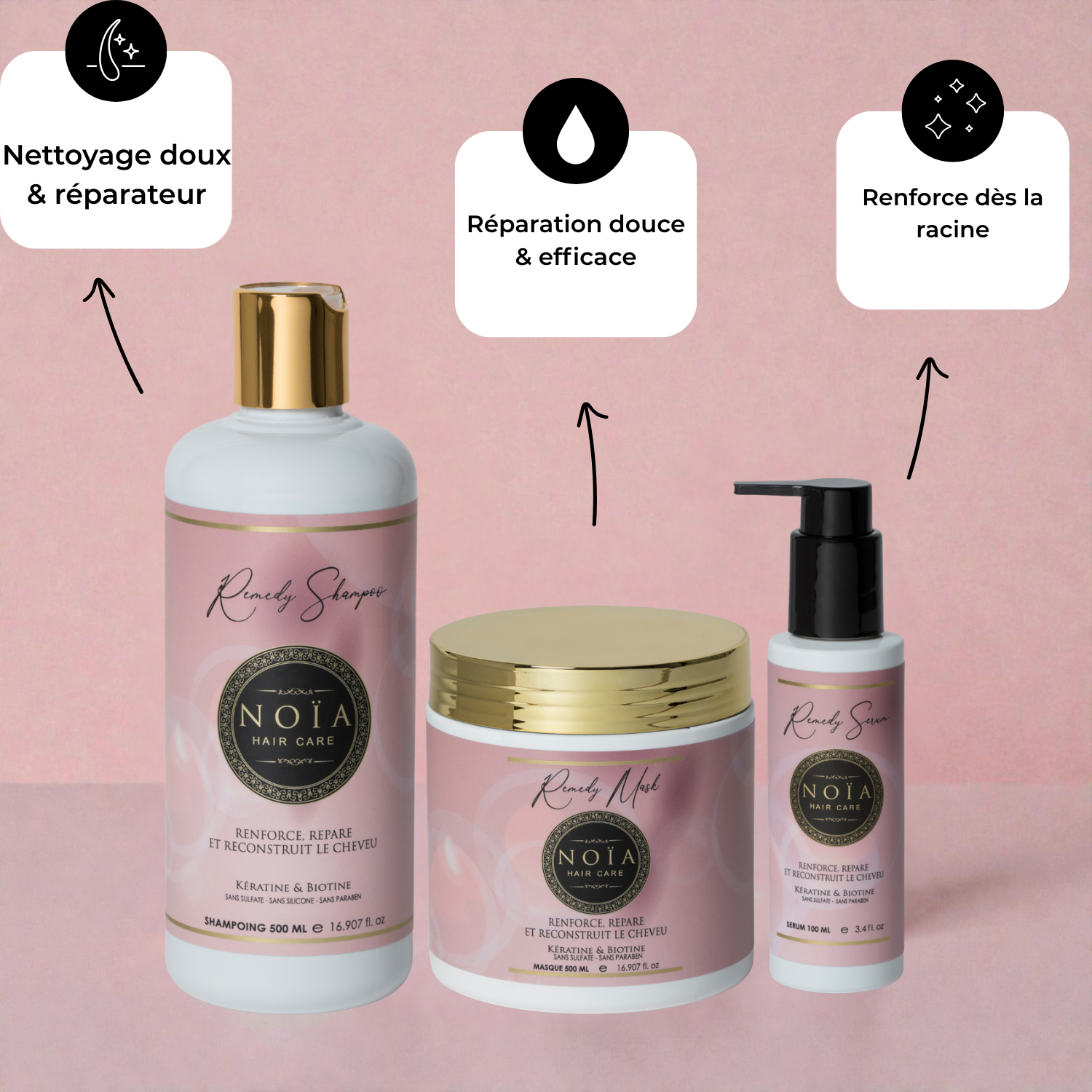 Coffret Remedy NOÏA Hair – Routine Réparatrice – Shampoing, Masque & Sérum