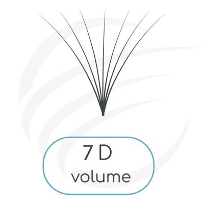 Vorgefertigt, CC/D, 7D, Fächer, Volumenwimpern, Blumensträuße, 0,05 mm