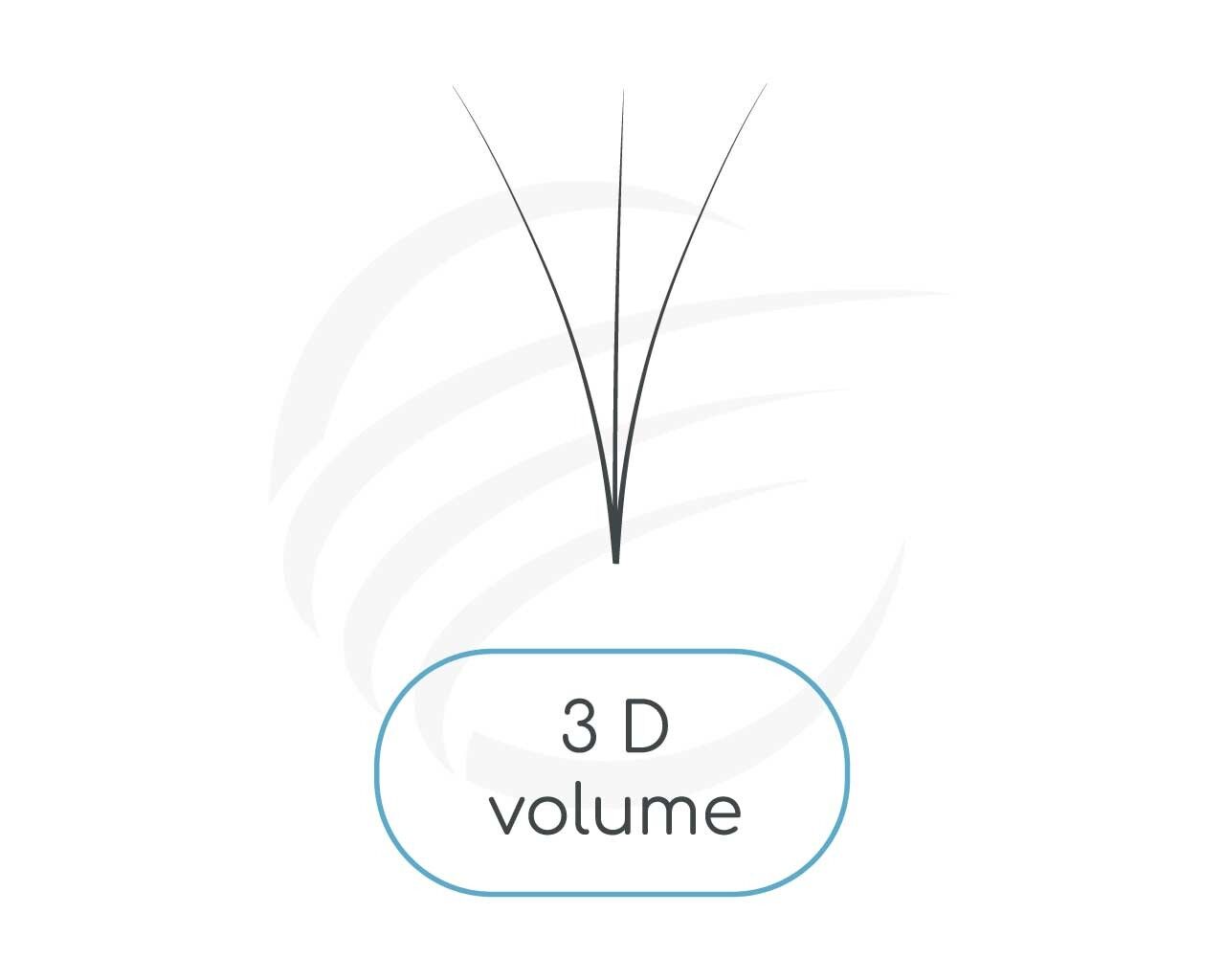 Prefabbricato, L/M, 3D, Ventagli, Ciglia volumizzate, Mazzi di fiori, 0,07 mm