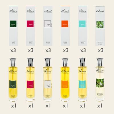 Paquete 2: Perfumes y aceites para el cuidado