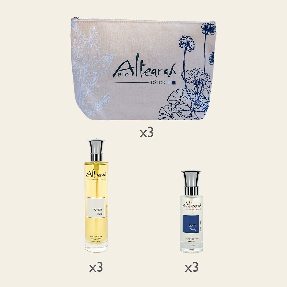 Detox-Wellness-Set – 3er-Set