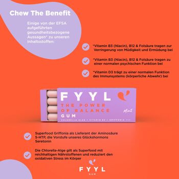 Chewing-gum vitaminé naturel - FYYL GUM - THE POWER OF BALANCE - 12 pièces 3
