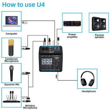Mélangeur audio U4 Interface audio USB 4 canaux Mélangeur audio, interface de contrôleur de son DJ avec USB, carte son pour enregistrement sur PC, interface audio USB, mélangeur audio avec micro dynamique, pour diffusion en direct 2