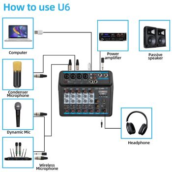Mélangeur audio U6 Interface de contrôleur de son DJ 6 canaux avec USB, carte son pour enregistrement sur PC, interface audio USB, mélangeur audio, égaliseur 2 bandes, avec micro dynamique + casque stéréo, pour diffusion en direct 6