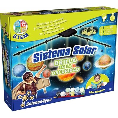 Ciencia Sistema Solar Brilla Oscuridad +8 años