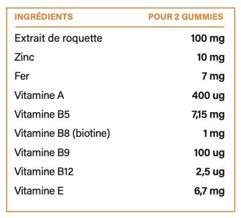 Vitamines Hairboost - Gummies cheveux antichute et croissance 5