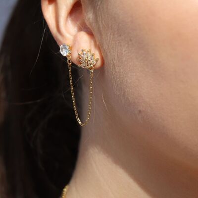 BOUCLES D'OREILLES • PISTOU •