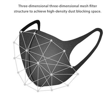 Dust Mask : Masque barrière réutilisable en polyuréthane 2