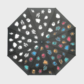 Regenempfindlicher Regenschirm 1
