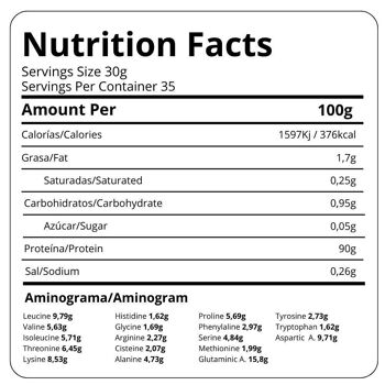 CFM Isolate Protein Rouleau à la cannelle 1kg 2