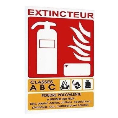 ABC fire extinguisher sign