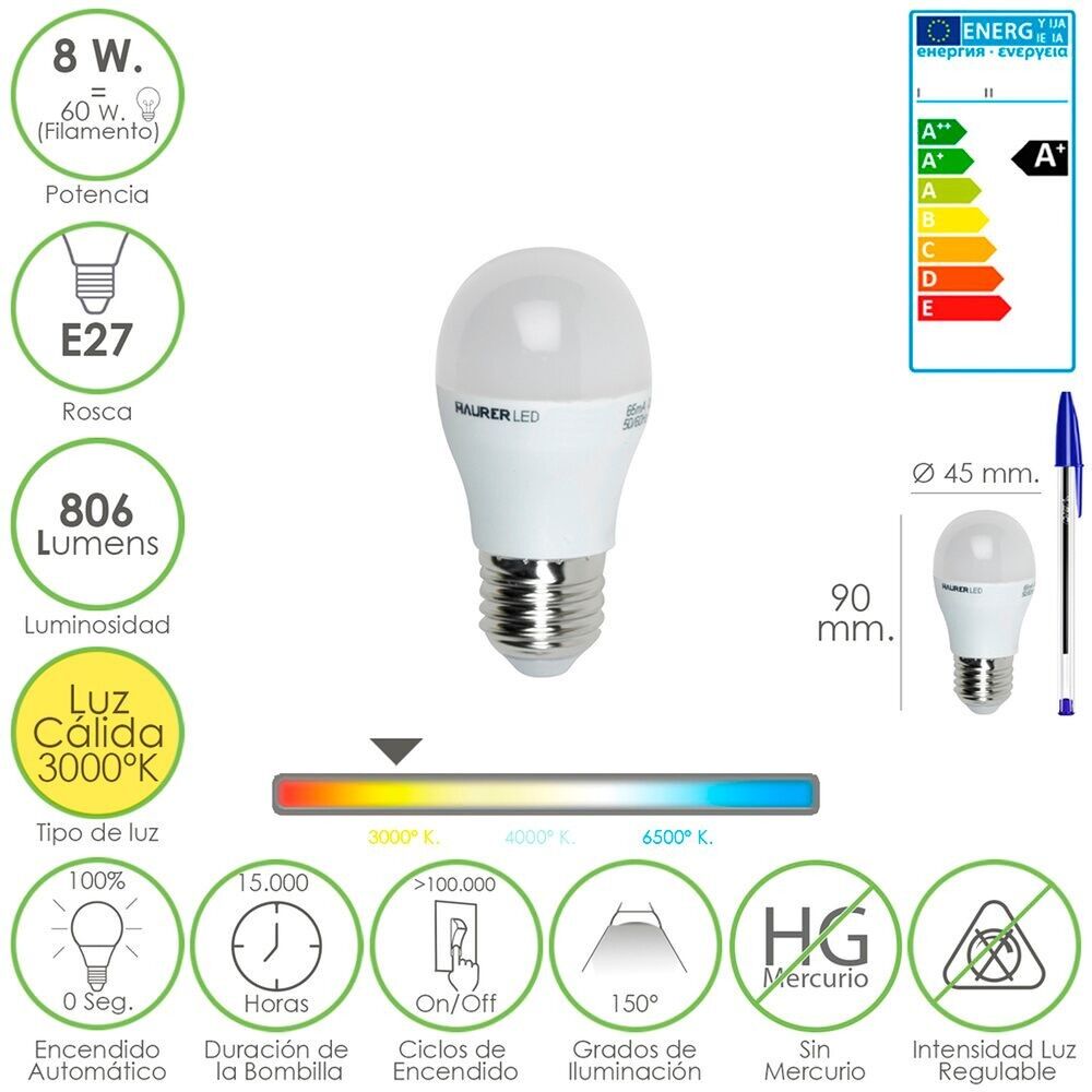 E27 Mini Thread Globe Led Bulb (Fat).  8 Watts.  Equivalent to 60 Watt.  806 Lumens.  Warm Light (3000º K.) A+
