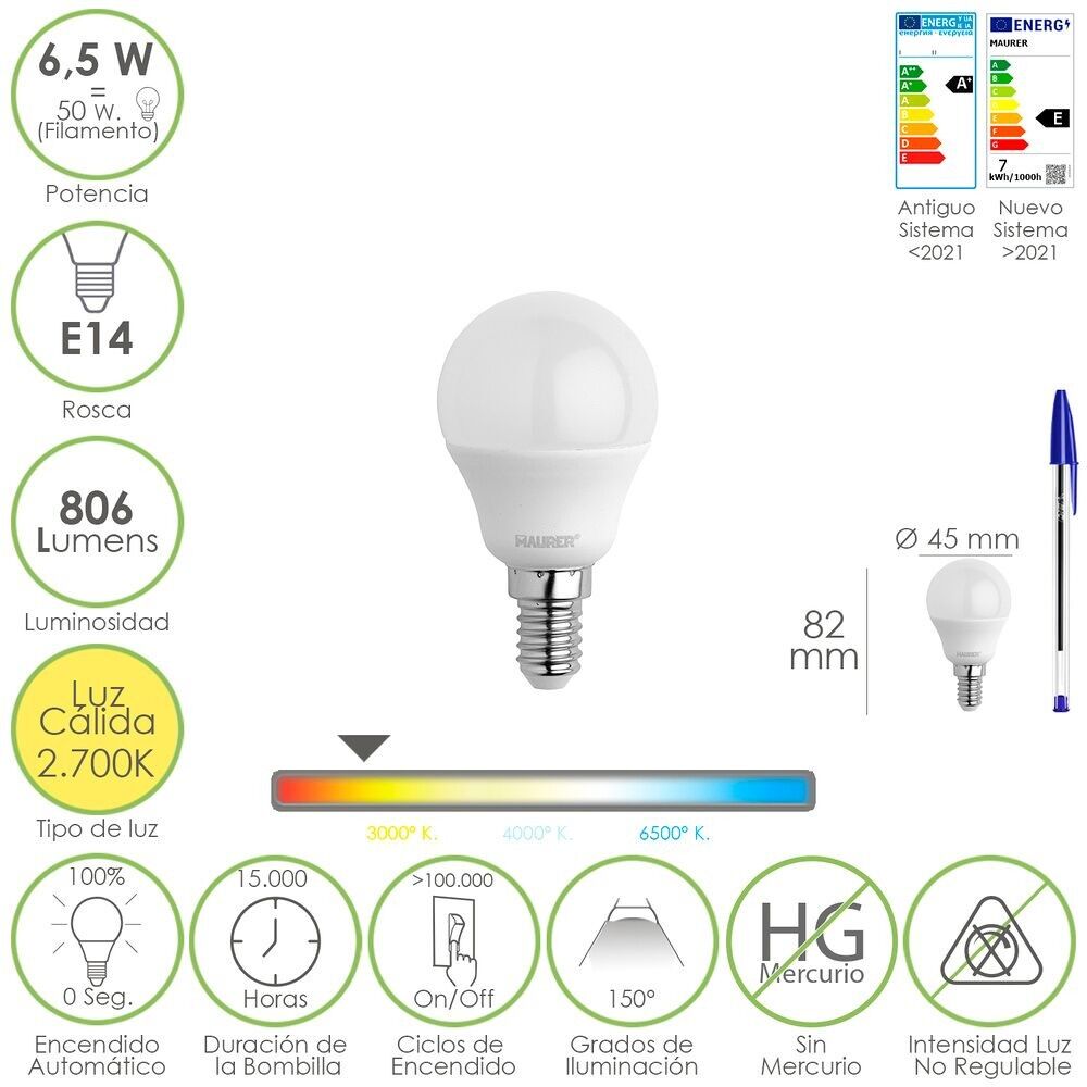 E14 Thread Sphere Led Bulb.  6.5 Watts.  Equivalent to 50 Watt.  806 Lumens.  Warm Light 2700º K.