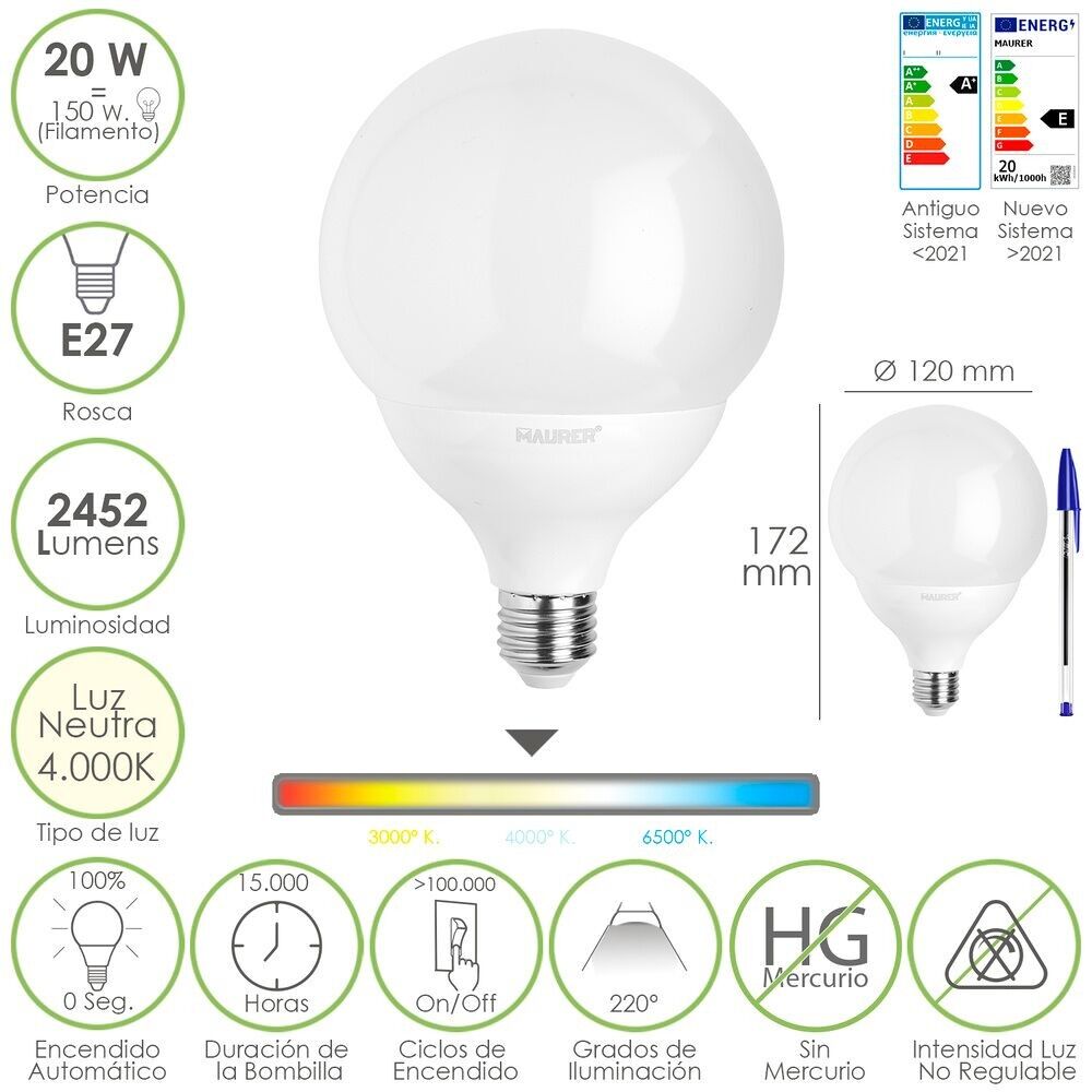 E27 Globe Led Bulb.  20 Watts.  Equivalent to 150 Watt.  2452 Lumens.  Neutral Light 4000º K.