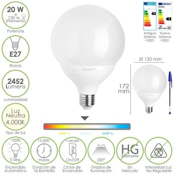 Ampoule LED globe E27. 20 watts. Équivalent à 150 watts. 2452 Lumens. Lumière neutre 4000º K.