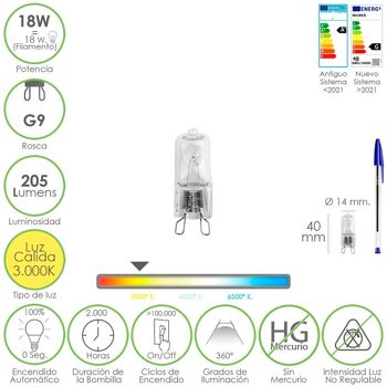 Ampoule halogène G-9. 18W. 205 lumens. Lumière chaude (3.000ºK)