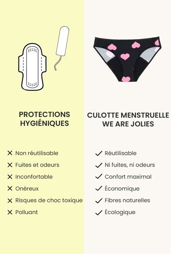 Culotte menstruelle Paillettes - Flux abondant 6