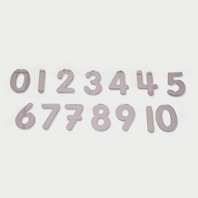 Numeri dello specchio - Pk14
