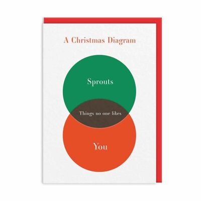 Cartolina di Natale con diagramma di Sprouts (9670)