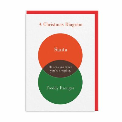 Tarjeta navideña de Papá Noel vs Freddy Kreuger (9671)