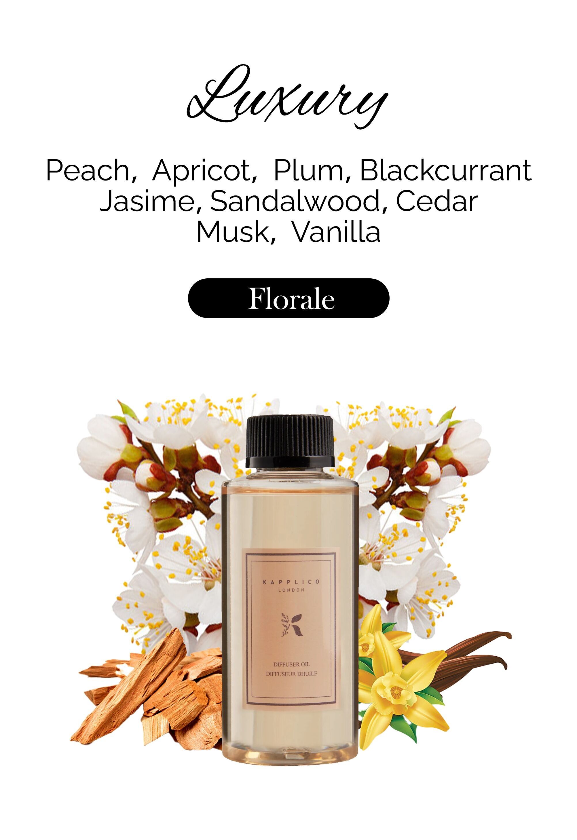 Kapplico Luxus-Diffusoröl 200 ml – Premium-Aromatherapie-ätherische Ölmischung für elegantes Ambiente