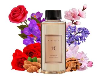 Kapplico Huile pour diffuseur Sea of ​​Love 200 ml – Mélange d'huiles essentielles d'aromathérapie romantique inspirée de l'océan 2