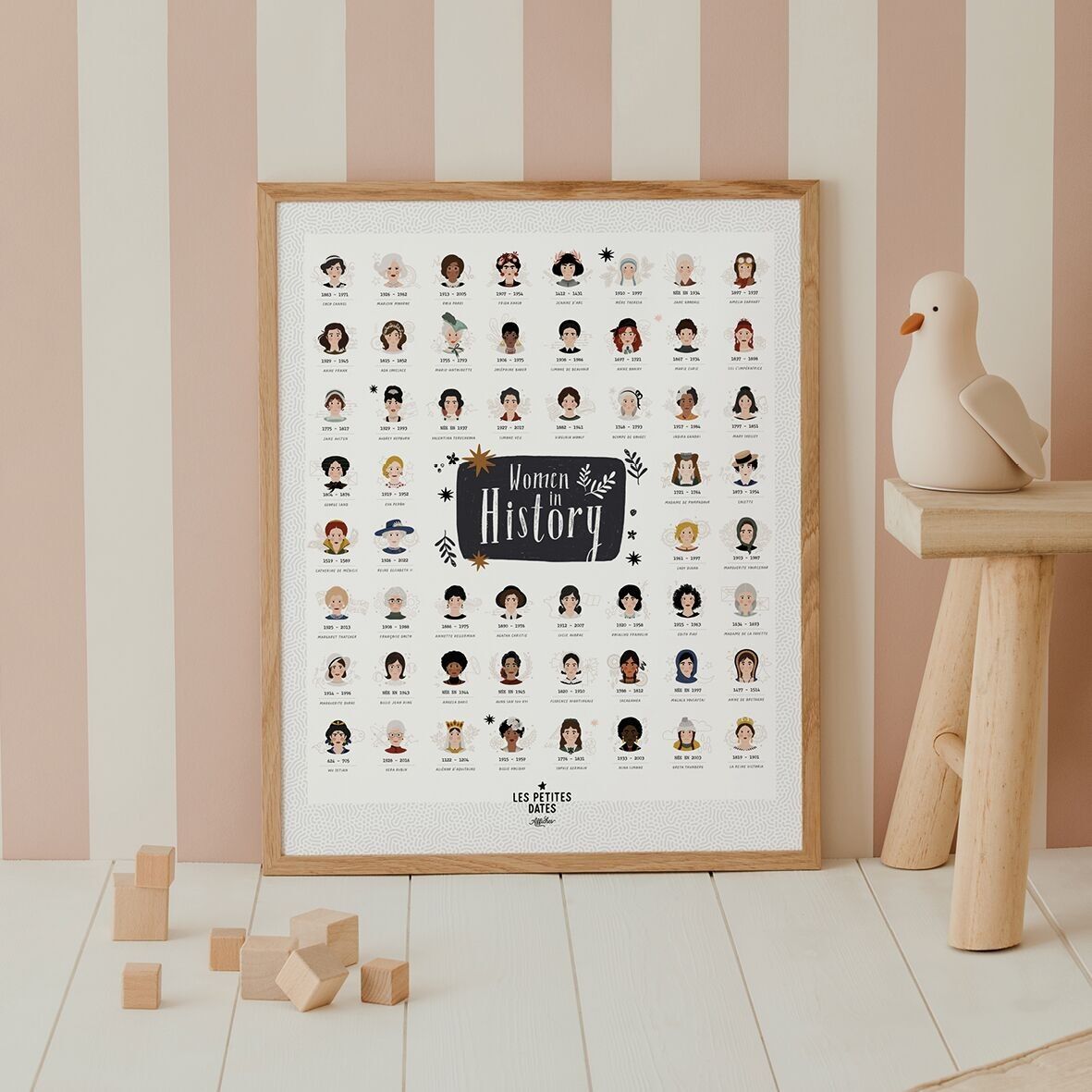 Cartel de mujeres en la historia.