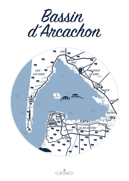 Affiche BASSIN D'ARCACHON Le Plan
