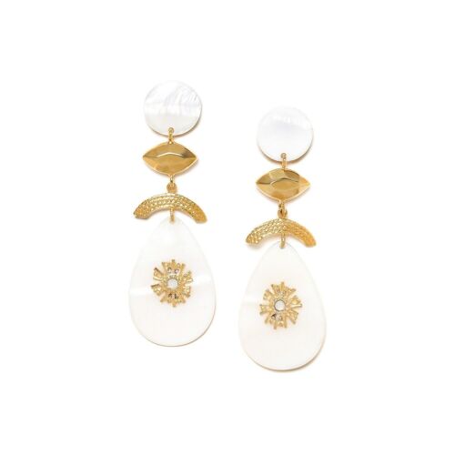 ELLEN   boucles d'oreilles poussoir nacre blanche