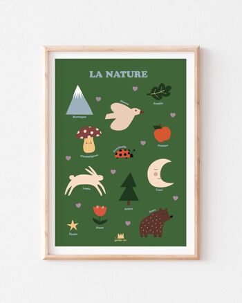 Affiche pédagogique - décoration enfant - La nature 1