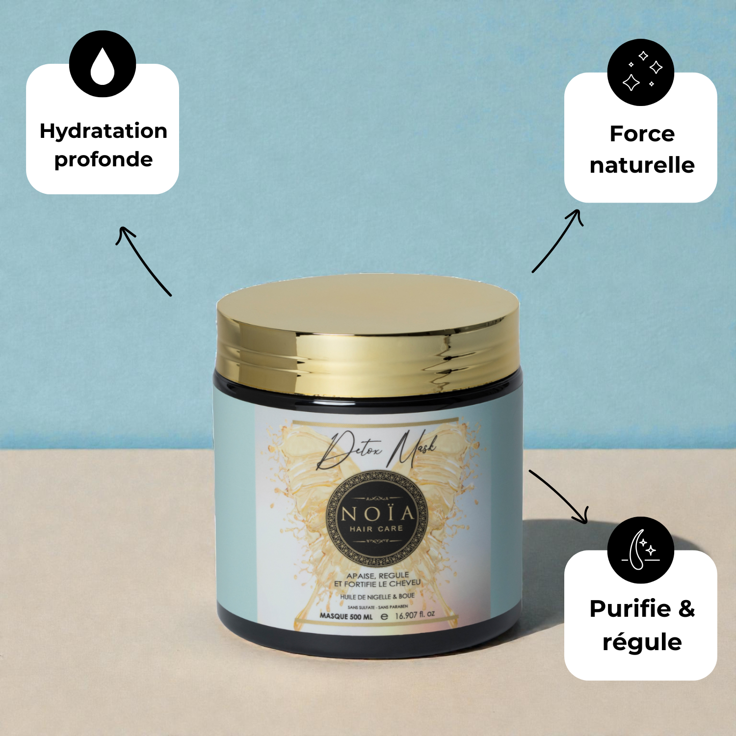 Coffret Detox NOÏA Hair – Routine Purifiante & Rééquilibrante – Shampoing, Masque, Sérum & Peigne de Voyage