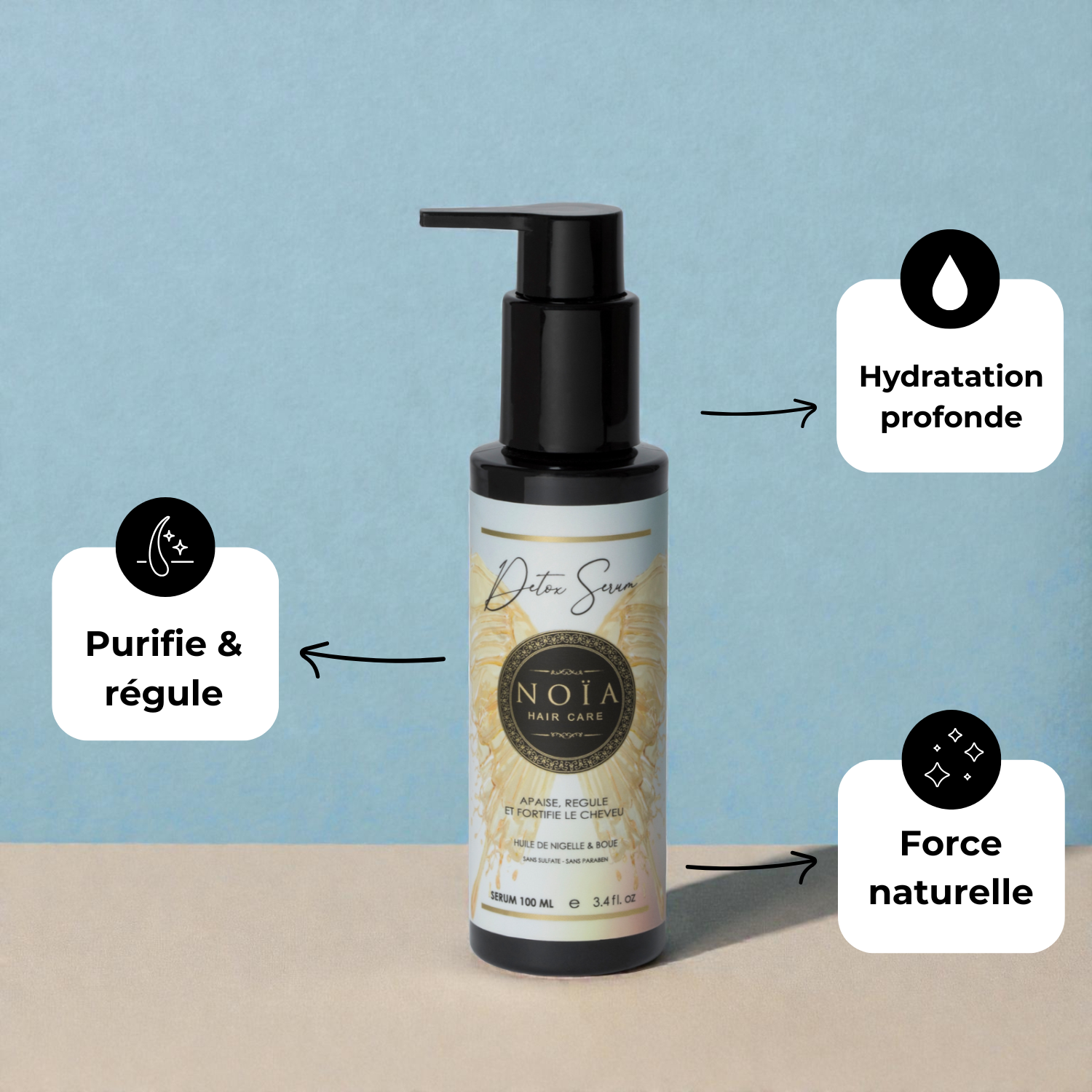 Coffret Detox NOÏA Hair – Routine Purifiante & Rééquilibrante – Shampoing, Masque, Sérum & Peigne de Voyage