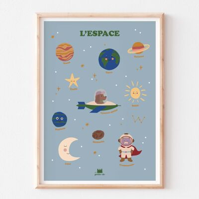 Educational poster - child decoration - Space