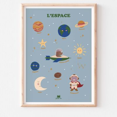 Lernplakat - Kinderdekoration - Weltraum
