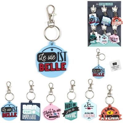 PVC Message Keyring