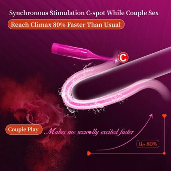 Vibromasseur clitoris avec modes haute fréquence et vibration 6