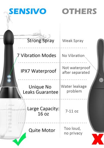 Nettoyant pour douche anale et lavement en silicone avec spray puissant - Régulier 3