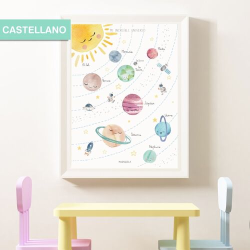 Lámina infantil de los planetas / Versión ESPAÑOL / Ilustración infantil del Sistema Solar para la decoración unisex de los bebés y niños