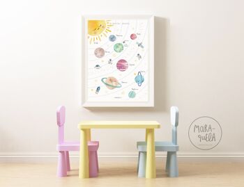 Affiche pour enfants des planètes / Version ESPAGNOLE / Illustration pour enfants du système solaire pour la décoration unisexe des bébés et des enfants 2