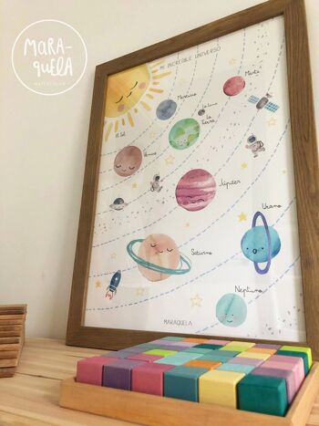 Affiche pour enfants des planètes / Version ESPAGNOLE / Illustration pour enfants du système solaire pour la décoration unisexe des bébés et des enfants 8