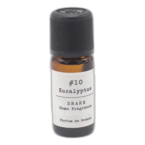 Extrait de parfum - Eucalyptus