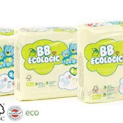 BB Ecologic Discovery-Implementierungspaket