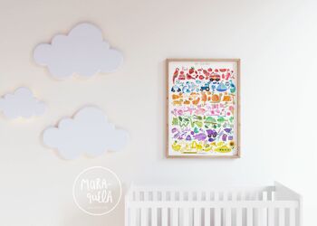 Impression enfant de Colors en ANGLAIS / My Colors / Illustration pour enfants amusante, colorée et éducative pour la décoration des enfants et des bébés sur les couleurs / Design réalisé à l'aquarelle 4