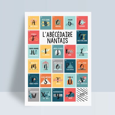 Nantes ABC-Poster