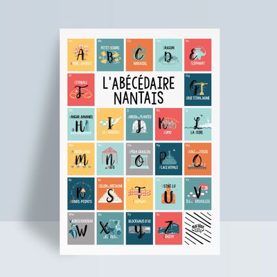 Affiche Nantes Abécédaire