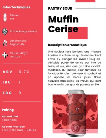 Muffin Cerise - 44cl 2