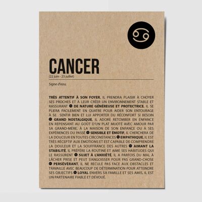 Cancer zodiac sign postcard